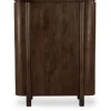 Best Livingfurn Bergkast Salano
