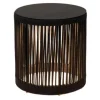 Lucide Tuinartikelen|Vloerlampen^Buitenlamp Pingi