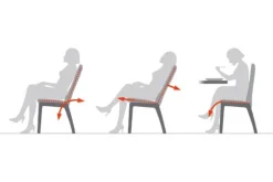 Online Stressless Diningstoel Laurel |