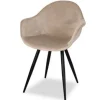Label51 Eetkamerstoelen^Eetkamerstoel Zand FF-45.051 Forli