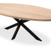 Simble Eettafels^Eettafel Agios
