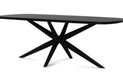 Lamulux Eettafels^Eettafel Status