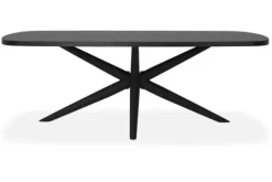 Lamulux Eettafels^Eettafel Status