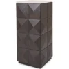 Outlet Richmond Interiors Pilaar 212821 Claremont