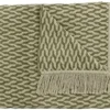 New Claudi Plaid Olive Aphos  |
