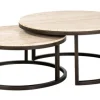Richmond Interiors Salontafelset 211698 Avalon
