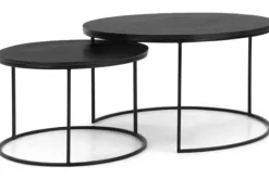 Outlet Richmond Interiors Salontafelset 210499 Bolder