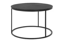 Outlet Richmond Interiors Salontafelset 210499 Bolder