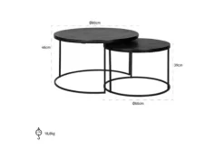 Outlet Richmond Interiors Salontafelset 210499 Bolder
