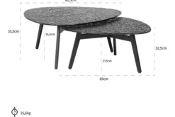Richmond Interiors Salontafels^Salontafelset 211888 Riley