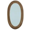 Clearance PTMD Spiegel Noam
