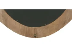 Clearance PTMD Spiegel Noam