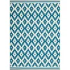 Divendo Vloerkleden^Vloerkleed 300 Wit Turquoise Now!